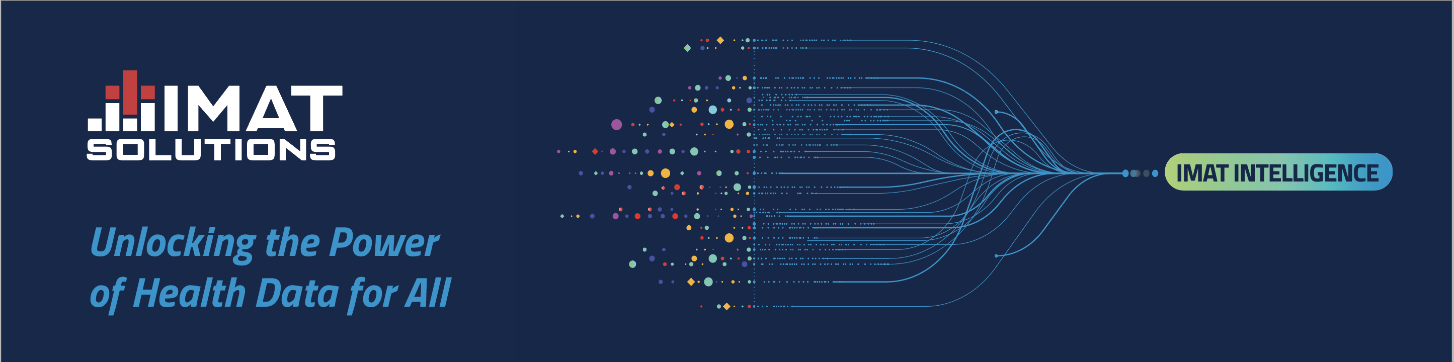 IMAT Intelligence Top of Data Sheet